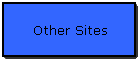 Other Sites